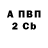 APVP СК КРИС Anki Enkidu